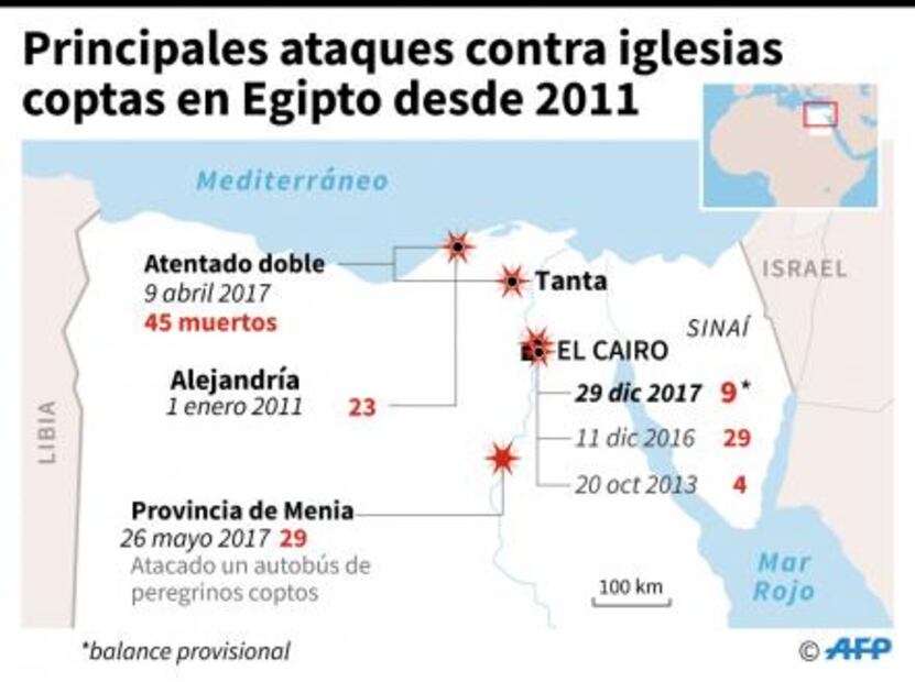Nuevo ataque del Estado Islámico a una iglesia copta golpea a cristianos de Egipto