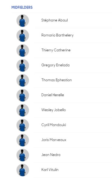 Conoce a los convocados de todas la selecciones de la Copa Oro