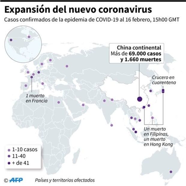 Sube a mil 765 la cifra de muertos por coronavirus en China