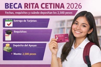 Beca Rita Cetina 2026: fechas de entrega de tarjetas, requisitos y cuándo depositan los 2,500 pesos