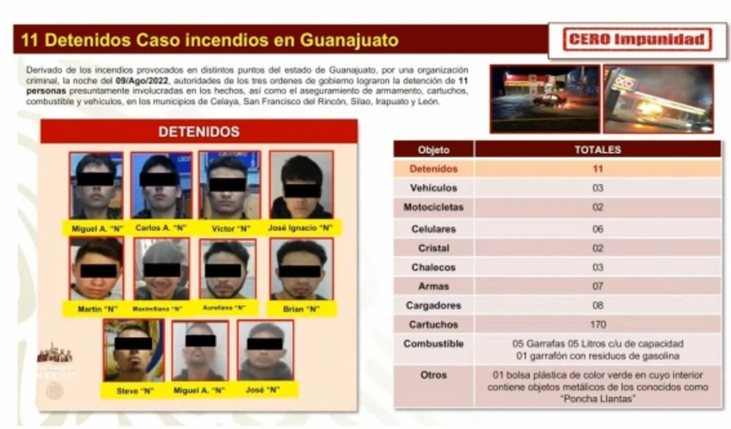 La mañanera de AMLO, 11 agosto, minuto a minuto 