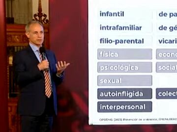 Destacan SEP y López-Gatell campaña contra consumo de fentanilo