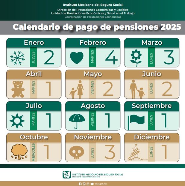 Calendario de pagos mensuales de pensionados del IMSS. Foto: IMSS
