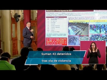 Suman 42 detenidos tras ola de violencia en Jalisco, Guanajuato, Chihuahua y BC