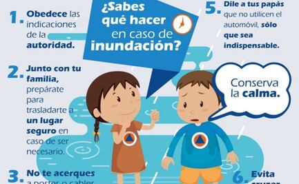 ¿Qué hacer ante huracanes e inundaciones cuando hay niños? Estas son las recomendaciones