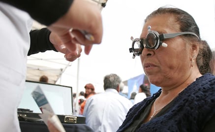 ¿Qué es el síndrome de ojo seco?