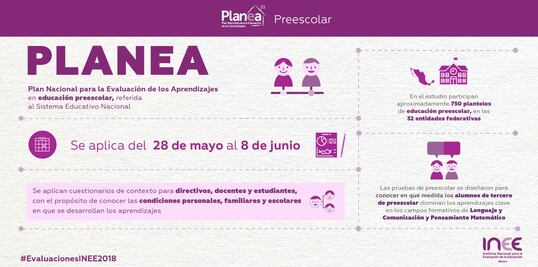 ​Aplican prueba PLANEA en preescolar