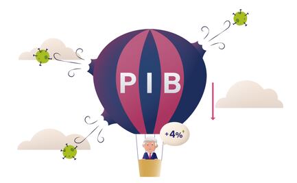 Así va la promesa de AMLO de crecer 4%