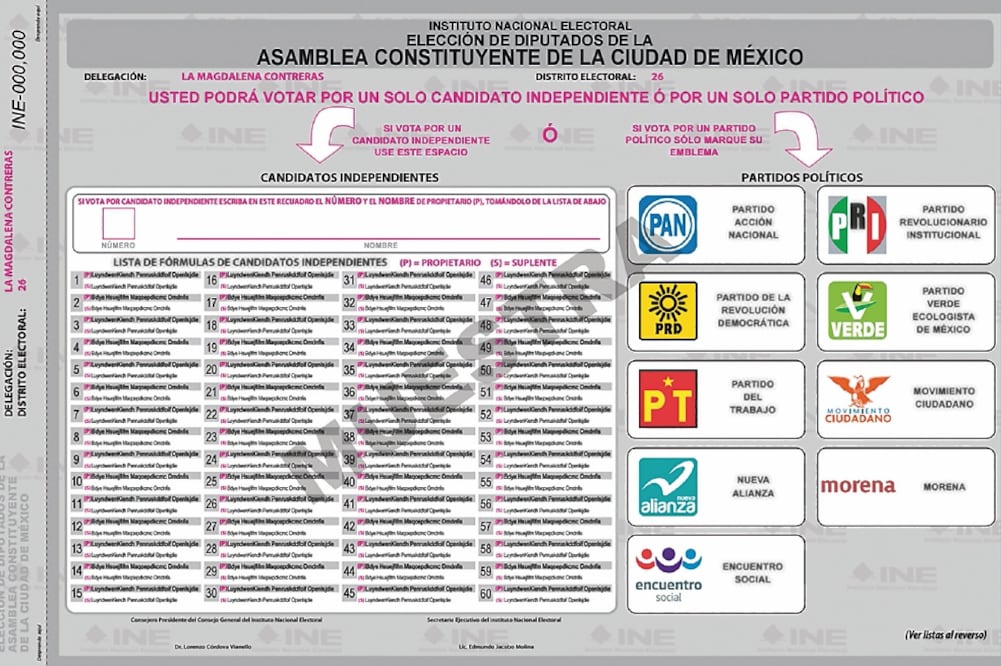 Aunque es sólo un modelo de megaboleta, los consejeros avalaron formatos alternos a emplearse según el número de candidatos independientes que alcancen su registro: cinco, 15, 30 o 60 (ESPECIAL)