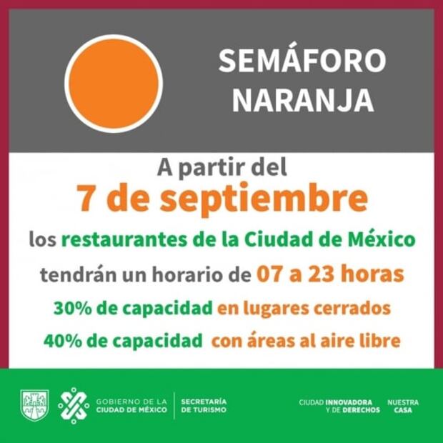 Se extiende el horario de apertura de los restaurantes en CDMX