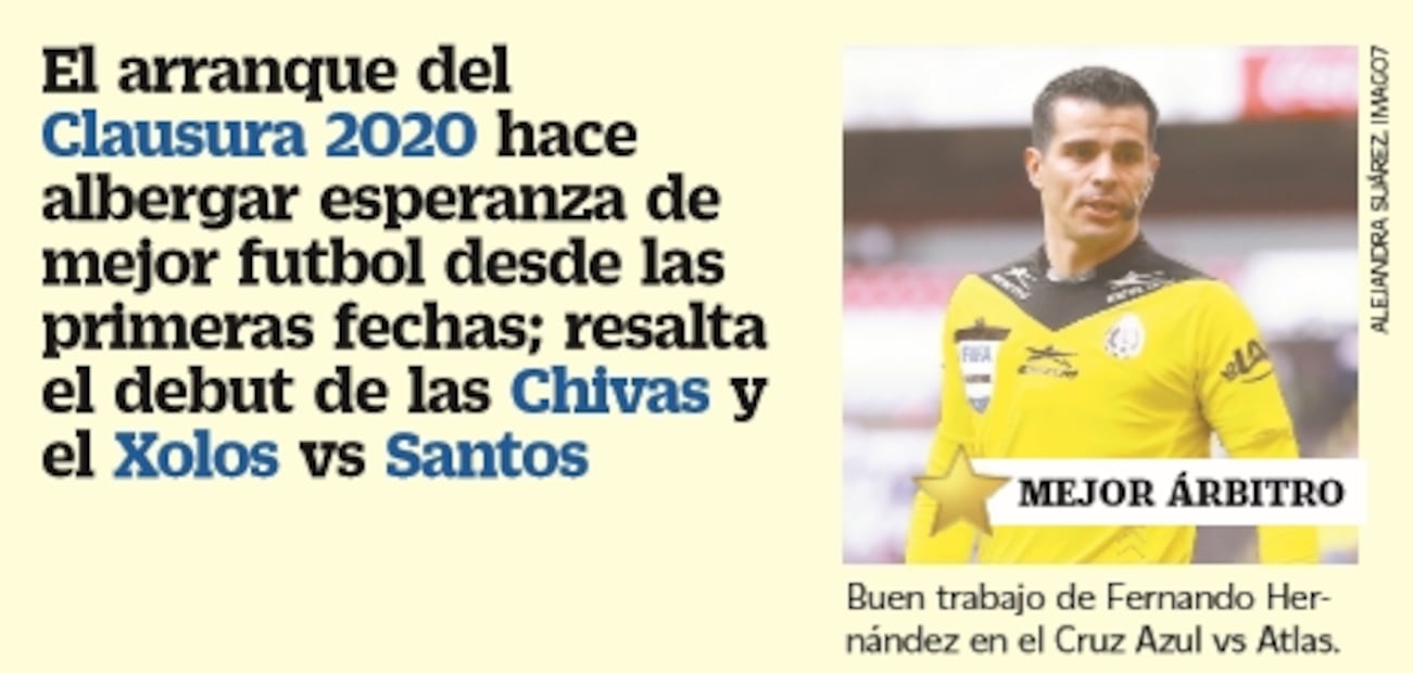 Lo más destacado de la Jornada 1 de la Liga MX