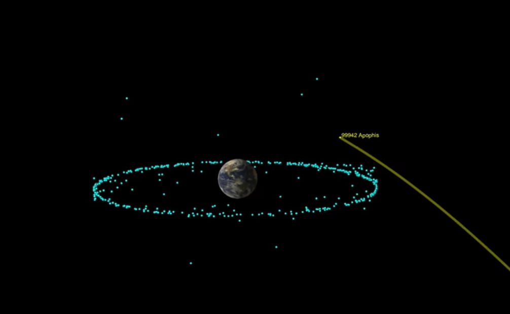 El asteroide Apophis pasará cerca de la Tierra sin peligro en 2029, acercándose a unos 32 mil kilómetros de la superficie del planeta. Foto: NASA