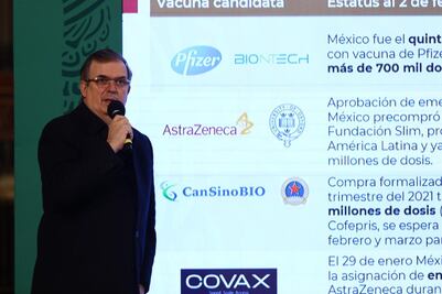 México recibirá entre 6.4 y 10.9 millones de vacunas en primer semestre