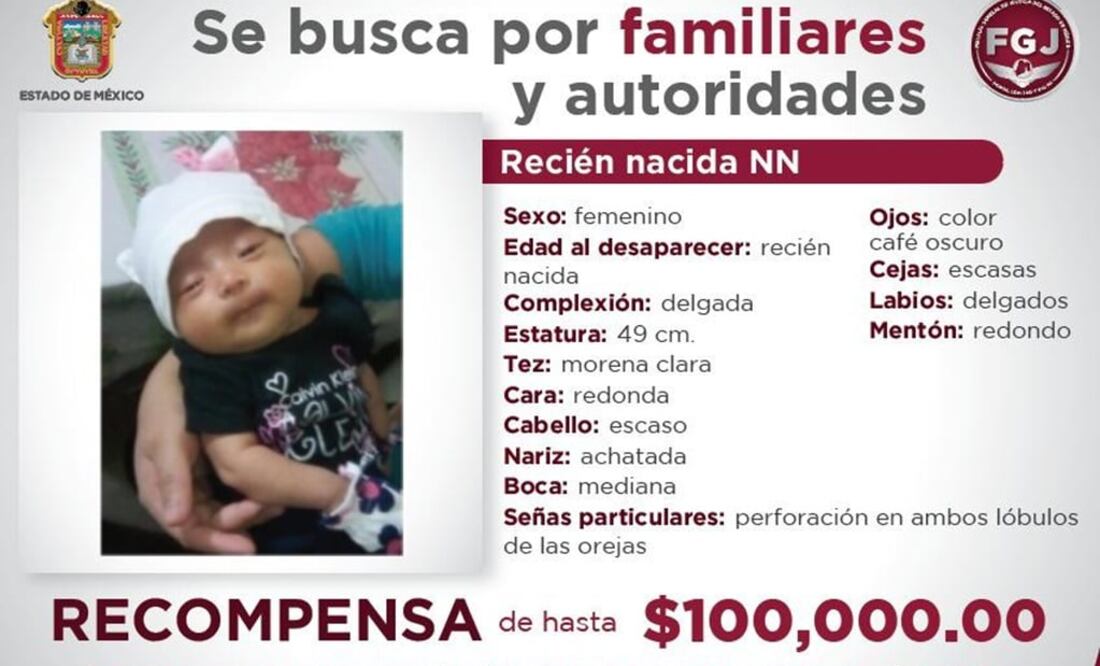 Fotografía: Especial