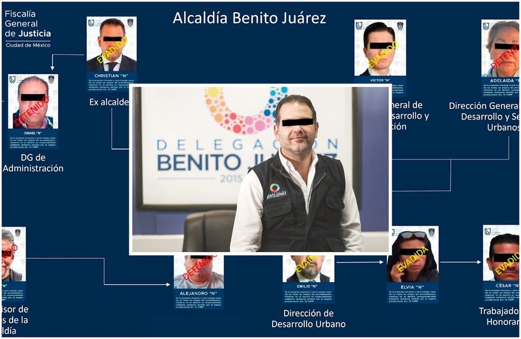 FOTO: Especial/ EL UNIVERSAL/