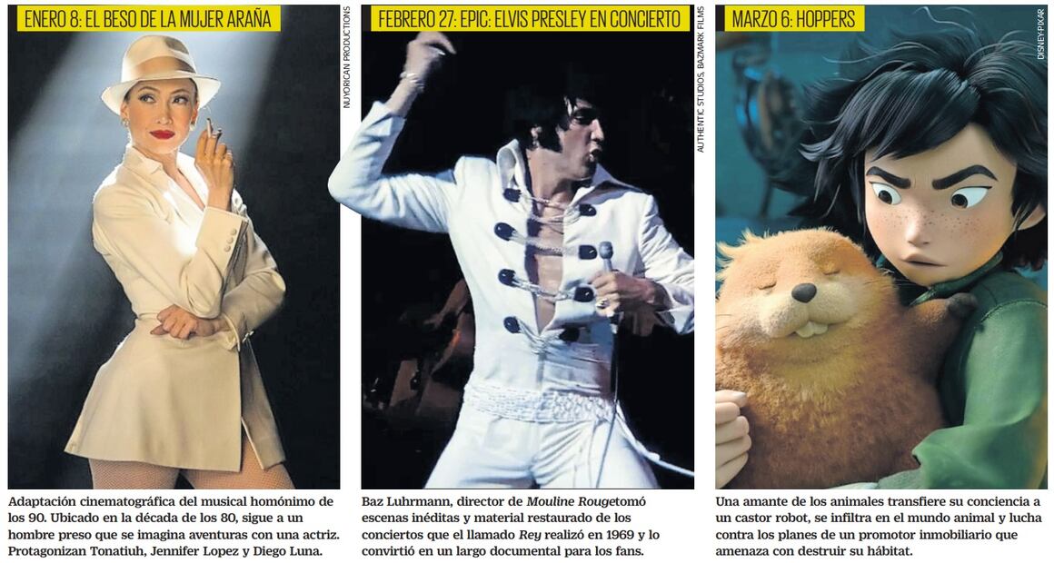 Los estrenos en cine que se vienen en 2026.