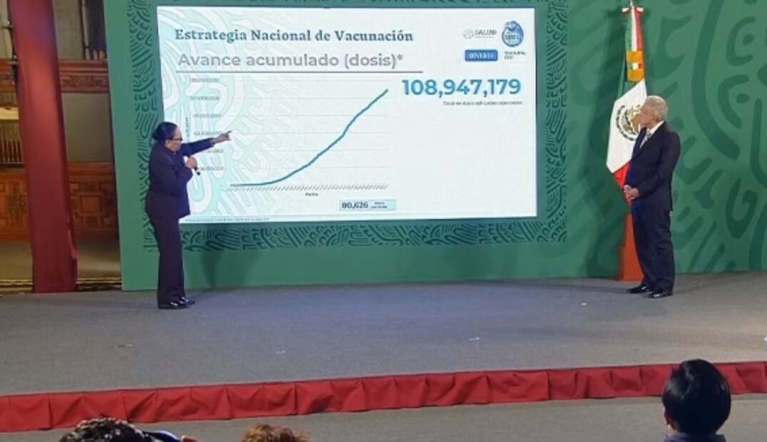 La mañanera de AMLO, 13 de octubre, minuto a minuto