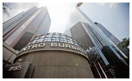 Opera Bolsa Mexicana con pérdida de 0.63%