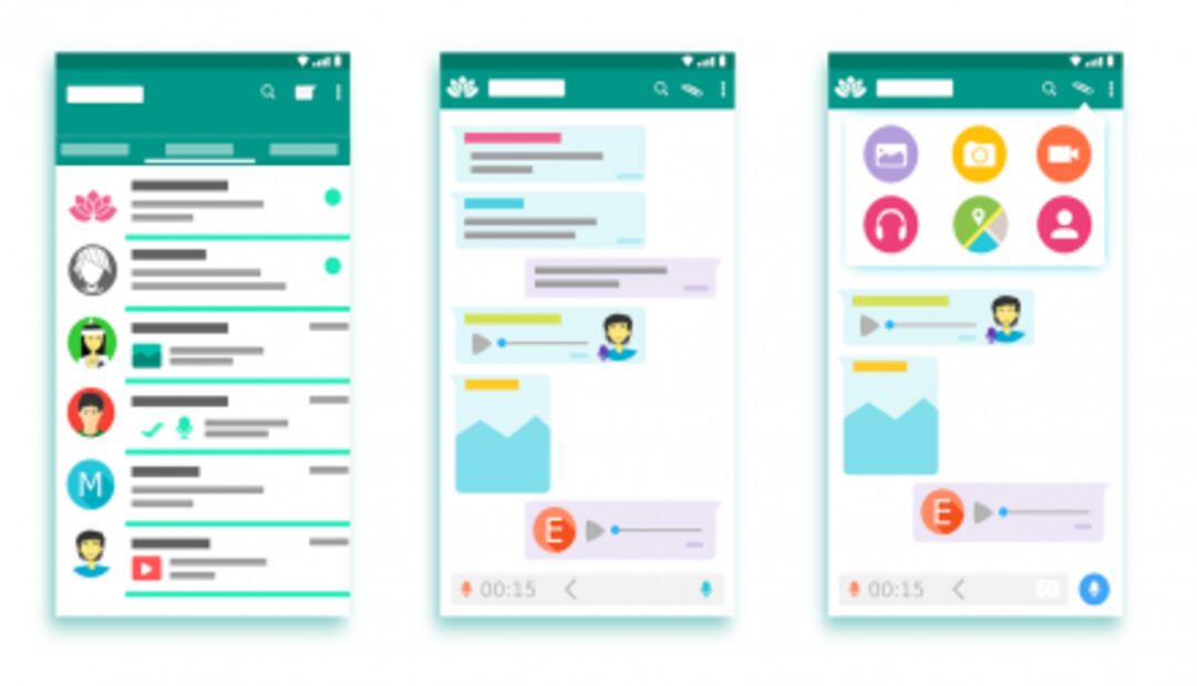 Mensajes invisibles, entre las nuevas funciones de WhatsApp