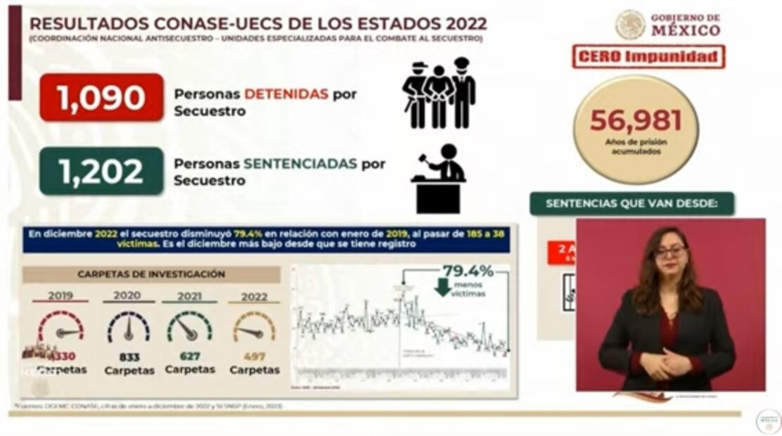 La mañanera de AMLO, 26 de enero, minuto a minuto