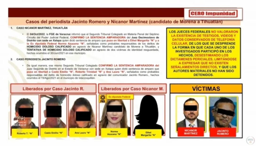 La mañanera de AMLO, 6 de octubre, minuto a minuto