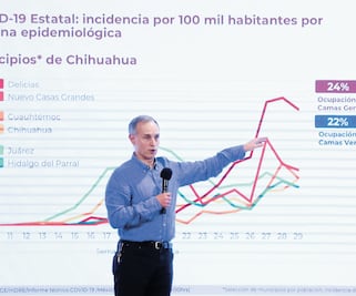 Plan Covid estatal debe estar alineado con el federal: Salud