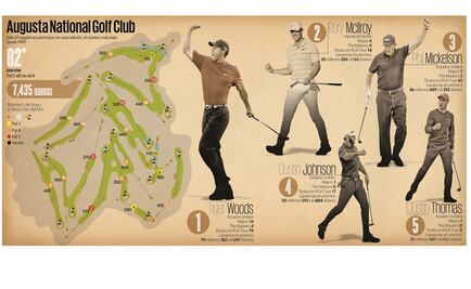 Tiger está al acecho de Augusta