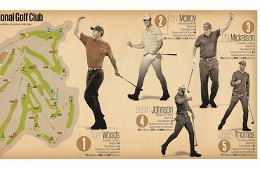 Tiger está al acecho de Augusta