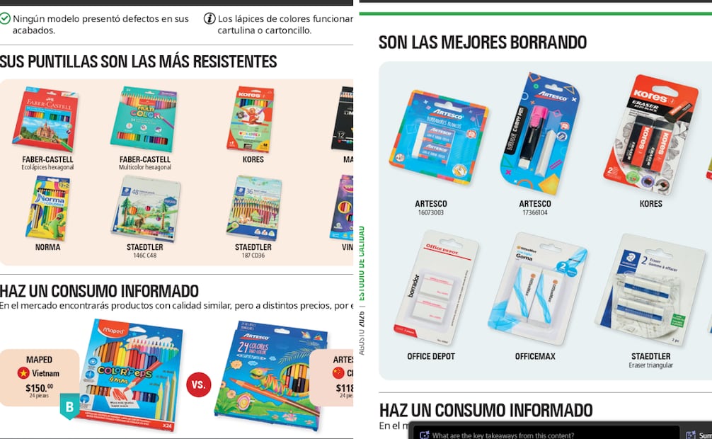 Foto: Captura de pantalla en revista de Profeco