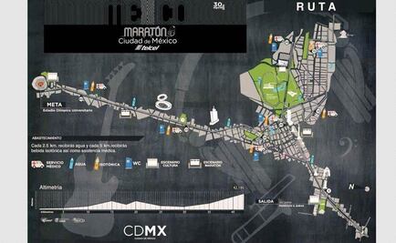 Kenianos y etíopes, favoritos en el Maratón de la Ciudad de México