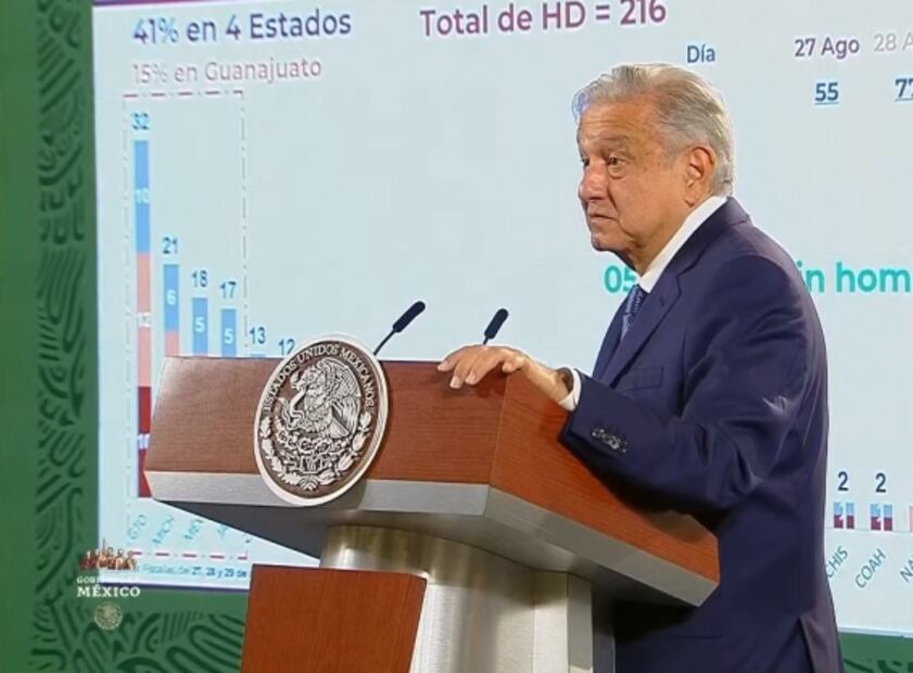 La mañanera de AMLO, 30 de agosto, minuto a minuto