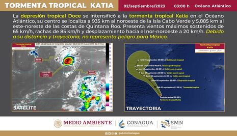 Se forma la tormenta tropical "Katia" en el Atlántico