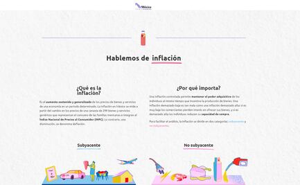 México Cómo Vamos crea micrositio especializado en la inflación