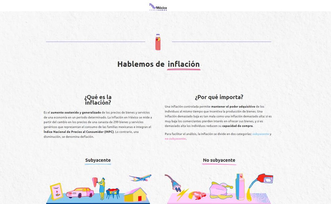 Para obtener más información sobre este tema, México Cómo Vamos invitó a visitar su nuevo espacio a través de: www.mexicocomovamos.mx/inflacion/.Foto: Captura de pantalla
