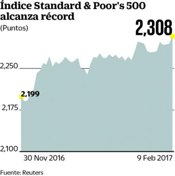 Encuentro de Trump con premier japonés es el centro de atención 