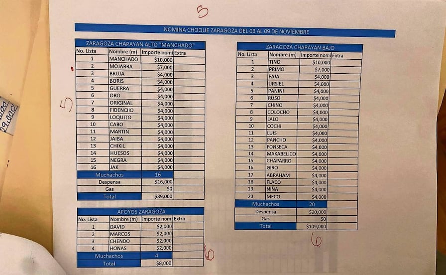 Harfuch: se investiga narconómina de "El Mencho" dada a conocer por EL UNIVERSAL; no hay funcionarios ligados a indagatorias, indica