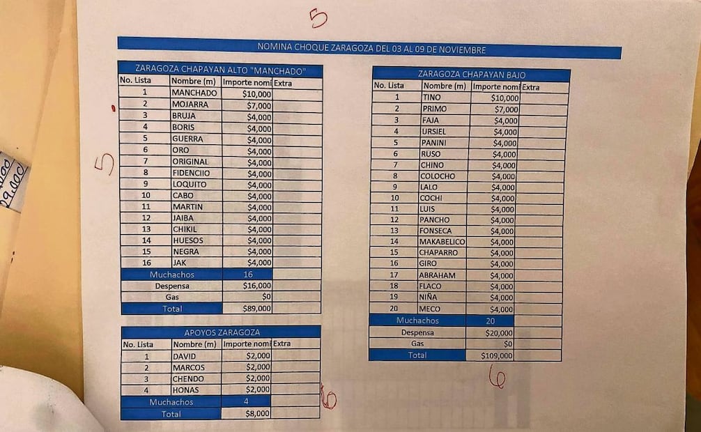 Los “muchachos de choke”, o sea pistoleros, reciben 4 mil pesos semanales. Foto: Valente Rosas / EL UNIVERSAL