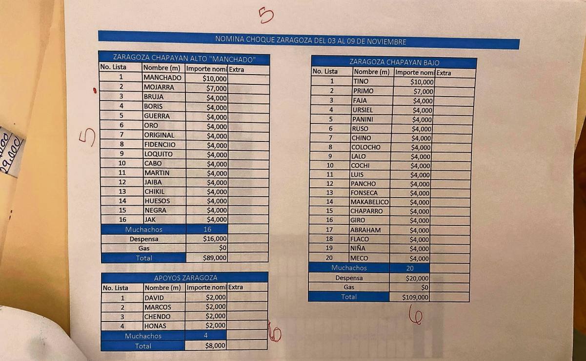 Los “muchachos de choke”, o sea pistoleros, reciben 4 mil pesos semanales. Foto: Valente Rosas / EL UNIVERSAL