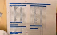 Harfuch: se investiga narconómina de "El Mencho" dada a conocer por EL UNIVERSAL; no hay funcionarios ligados a indagatorias, indica