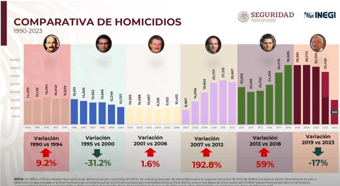 Foto: captura de pantalla