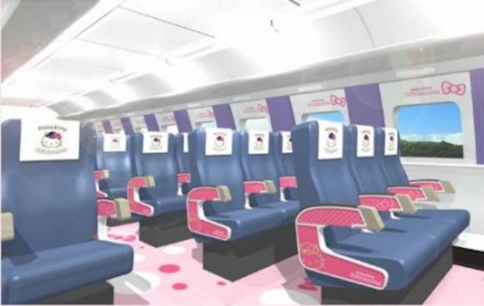 Conoce y viaja en el tren bala de Hello Kitty