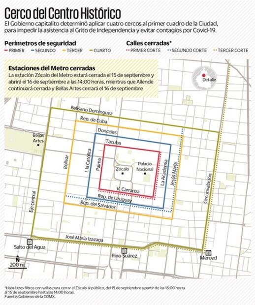 Más de 3 mil locales cierran en el Centro por El Grito 