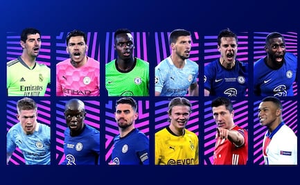 Messi y Ronaldo fuera de los candidatos a mejor delantero de la UEFA Champions League