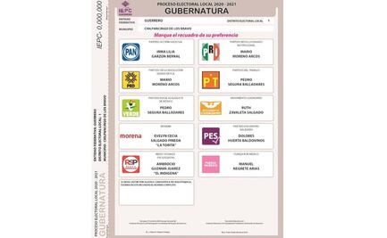 Apuntan a Evelyn Salgado en boletas como "La Torita"