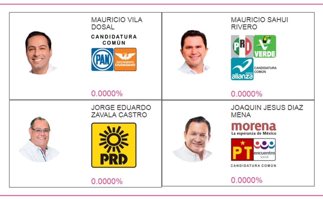 FOTO: Captura de pantalla