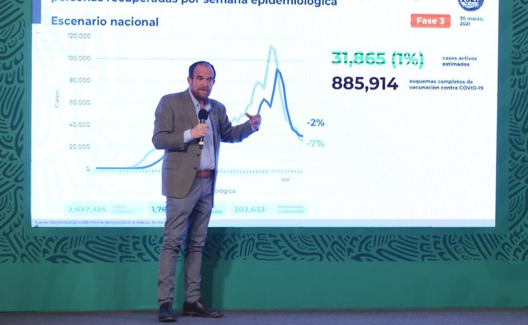 Foto: Valente Rosas / EL UNIVERSAL