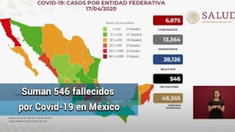 Confirman 6,875 casos de coronavirus en México; suman 546 fallecidos