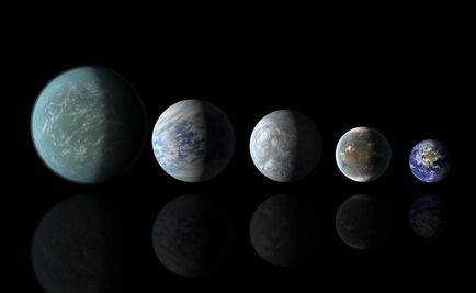 ¿Cuál sería tu edad en otros planetas?