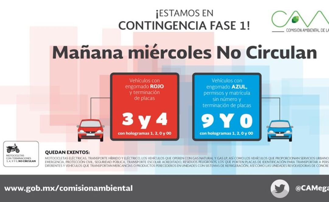 Entérate. ¿Cuáles autos no circulan mañana?
