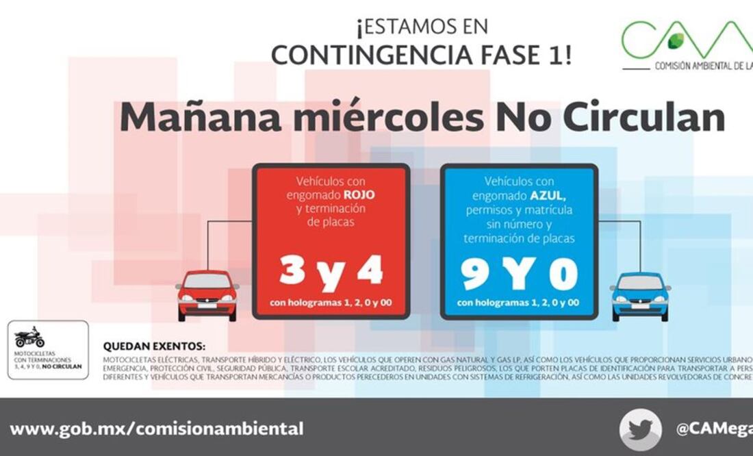 Entérate. ¿Cuáles autos no circulan mañana?